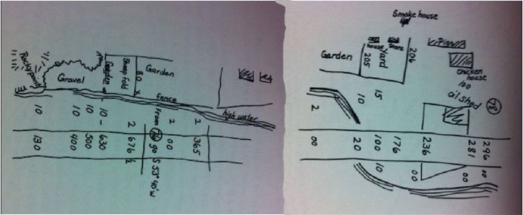 A part of Drabble's survey sketch of Green's land, July 1891
(Source: Courtenay Museum)
